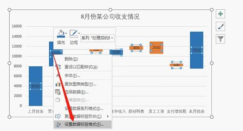 追款成功案例图表