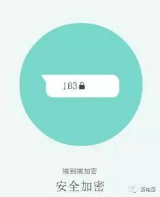 安全通信工具示例