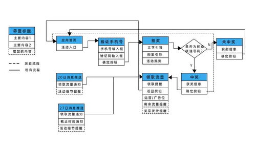先办事后付款的黑客QQ：揭秘高效追款神器